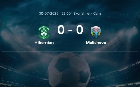 MAÇ BAŞLADI | Hibernian - Malisheva