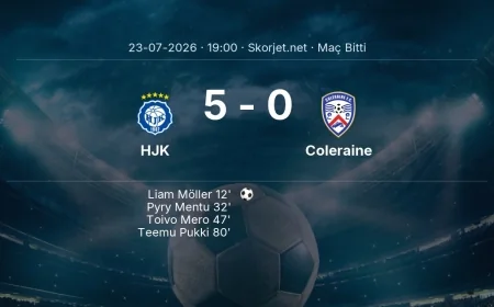HJK 5-0 Coleraine - maç özeti | Avrupa Konferans Ligi