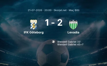 IFK Göteborg 1-2 Levadia - maç özeti | Avrupa Konferans Ligi