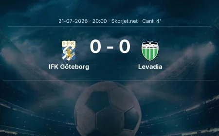 IFK Göteborg - Levadia maçı başladı | Avrupa Konferans Ligi