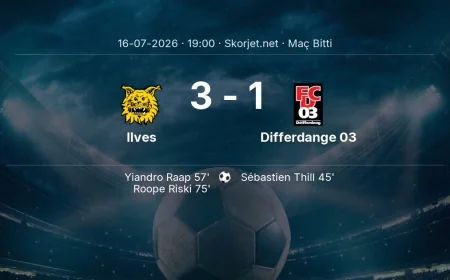 Ilves 3-1 Differdange 03 - maç özeti | Avrupa Konferans Ligi