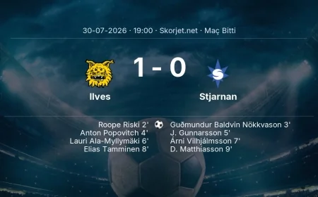 Maç sonucu: Ilves 1-0 Stjarnan | Avrupa Konferans Ligi