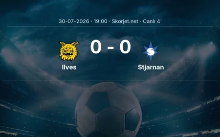 MAÇ BAŞLADI | Ilves - Stjarnan