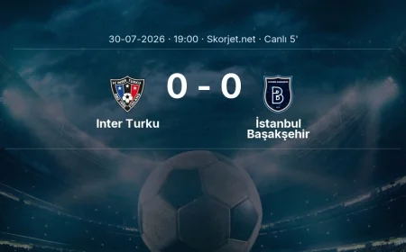 Avrupa Konferans Ligi: Inter Turku - İstanbul Başakşehir maçı başladı