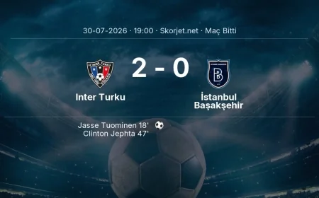 Avrupa Konferans Ligi | Inter Turku 2-0 İstanbul Başakşehir sonucu