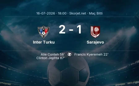 Maç sonucu: Inter Turku 2-1 Sarajevo | Avrupa Konferans Ligi
