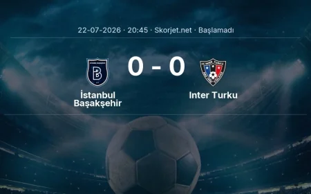 İstanbul Başakşehir - Inter Turku muhtemel ilk 11'ler | Avrupa Konferans Ligi