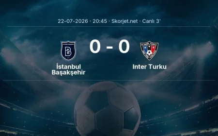 MAÇ BAŞLADI | İstanbul Başakşehir - Inter Turku