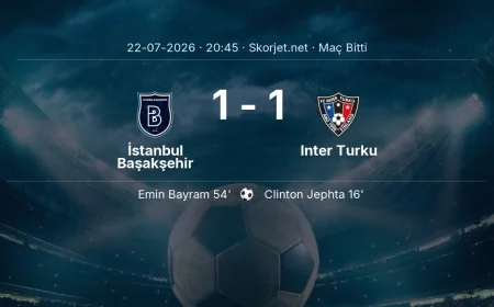 Maç sonucu: İstanbul Başakşehir 1-1 Inter Turku | Avrupa Konferans Ligi