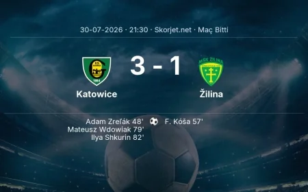 Avrupa Konferans Ligi | Katowice 3-1 Žilina sonucu