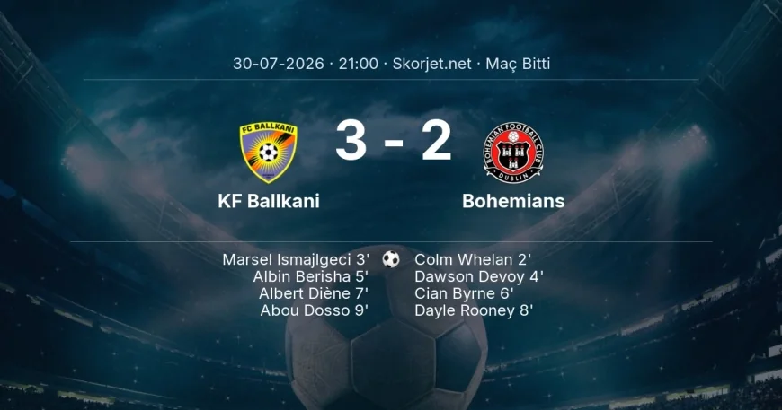 Maç sonucu: KF Ballkani 3-2 Bohemians | Avrupa Konferans Ligi