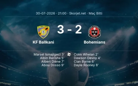 Maç sonucu: KF Ballkani 3-2 Bohemians | Avrupa Konferans Ligi