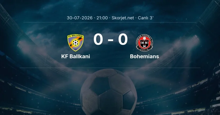 MAÇ BAŞLADI | KF Ballkani - Bohemians