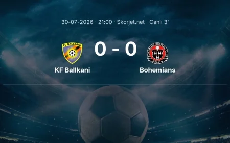 MAÇ BAŞLADI | KF Ballkani - Bohemians