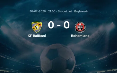 KF Ballkani - Bohemians maçı öncesi | Avrupa Konferans Ligi