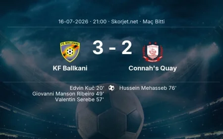 KF Ballkani 3-2 Connah's Quay - maç özeti | Avrupa Konferans Ligi