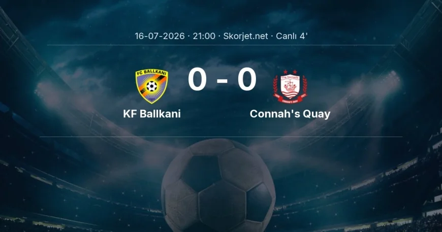 KF Ballkani - Connah's Quay maçı başladı | Avrupa Konferans Ligi