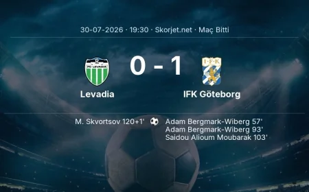 Maç sonucu: Levadia 0-1 IFK Göteborg | Avrupa Konferans Ligi
