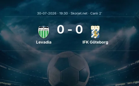 MAÇ BAŞLADI | Levadia - IFK Göteborg