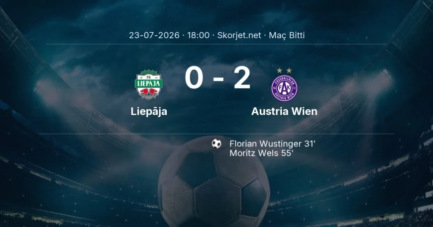 Liepāja 0-2 Austria Wien - maç özeti | Avrupa Konferans Ligi