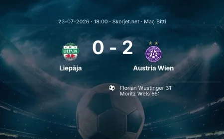 Liepāja 0-2 Austria Wien - maç özeti | Avrupa Konferans Ligi