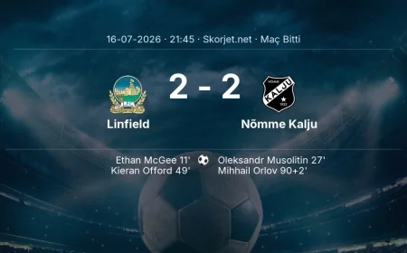 Linfield 2-2 Nõmme Kalju - maç özeti | Avrupa Konferans Ligi