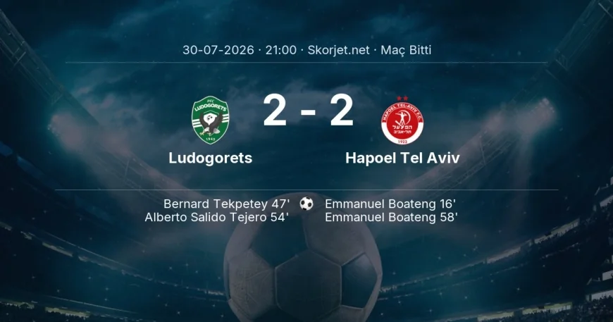 Maç sonucu: Ludogorets 2-2 Hapoel Tel Aviv | Avrupa Konferans Ligi