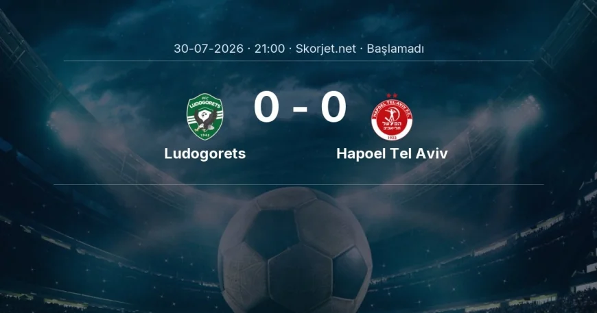 Ludogorets - Hapoel Tel Aviv maçı öncesi | Avrupa Konferans Ligi