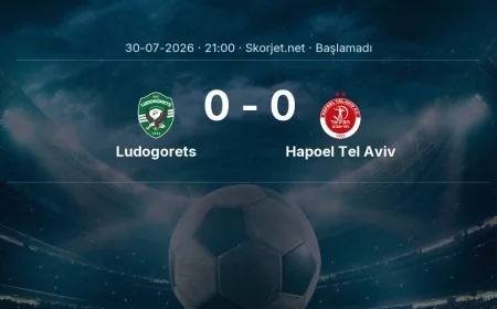 Ludogorets - Hapoel Tel Aviv maçı öncesi | Avrupa Konferans Ligi