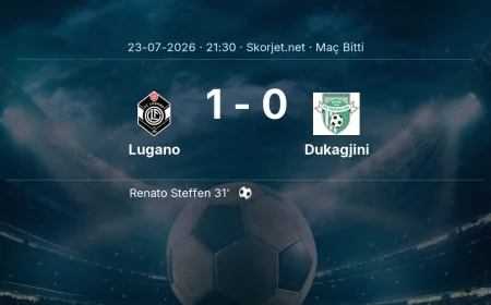 Avrupa Konferans Ligi | Lugano 1-0 Dukagjini sonucu