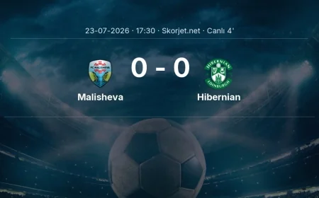 Malisheva - Hibernian maçı başladı | Avrupa Konferans Ligi