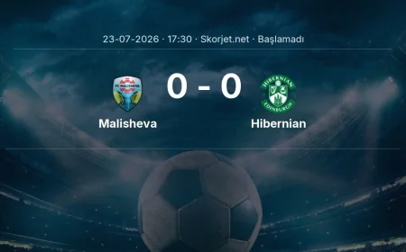 Avrupa Konferans Ligi: Malisheva - Hibernian maç bilgileri