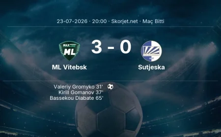 Avrupa Konferans Ligi | ML Vitebsk 3-0 Sutjeska sonucu