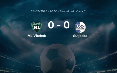 Avrupa Konferans Ligi: ML Vitebsk - Sutjeska maçı başladı