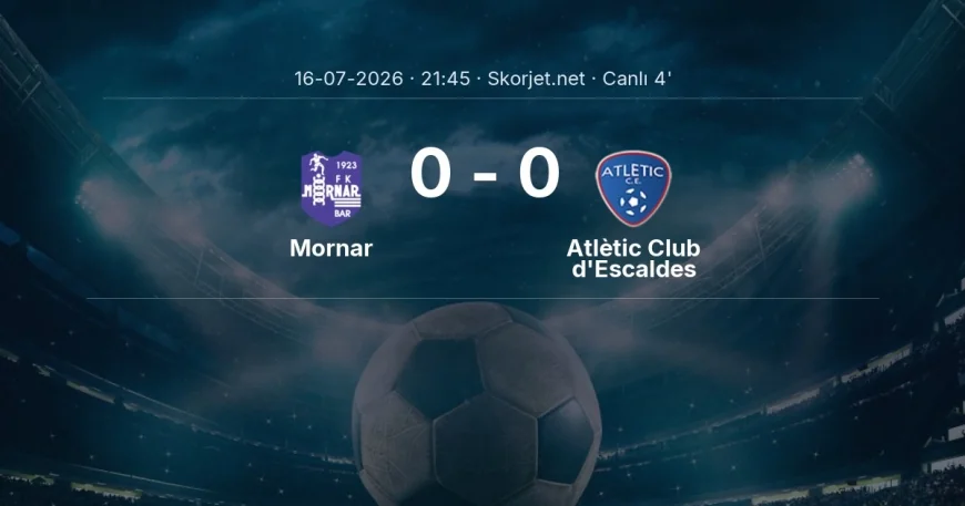 MAÇ BAŞLADI | Mornar - Atlètic Club d'Escaldes