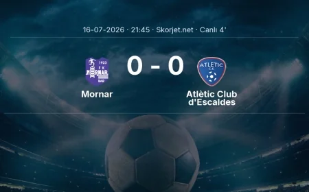 MAÇ BAŞLADI | Mornar - Atlètic Club d'Escaldes