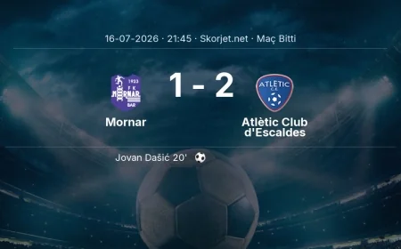 Maç sonucu: Mornar 1-2 Atlètic Club d'Escaldes | Avrupa Konferans Ligi