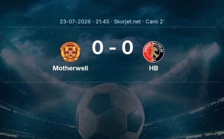 MAÇ BAŞLADI | Motherwell - HB