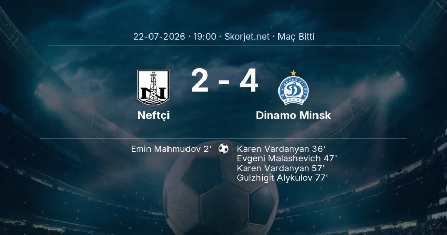 Maç sonucu: Neftçi 2-4 Dinamo Minsk | Avrupa Konferans Ligi
