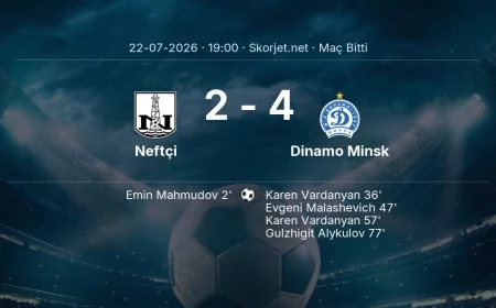 Maç sonucu: Neftçi 2-4 Dinamo Minsk | Avrupa Konferans Ligi