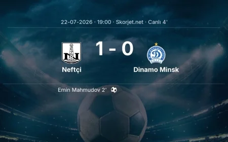 MAÇ BAŞLADI | Neftçi - Dinamo Minsk