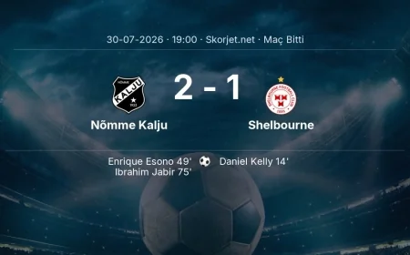 Avrupa Konferans Ligi | Nõmme Kalju 2-1 Shelbourne sonucu