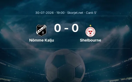 Avrupa Konferans Ligi: Nõmme Kalju - Shelbourne maçı başladı