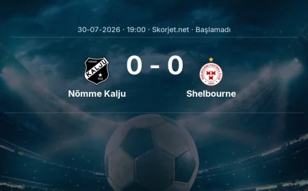 Nõmme Kalju - Shelbourne maçı ne zaman, saat kaçta? | Avrupa Konferans Ligi