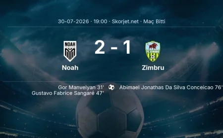 Avrupa Konferans Ligi | Noah 2-1 Zimbru sonucu