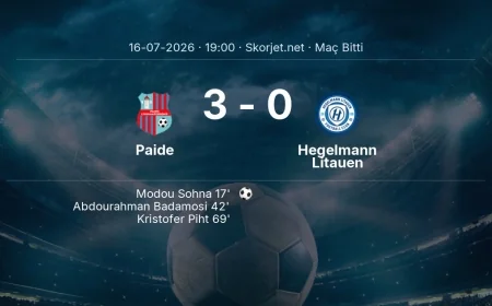 Paide 3-0 Hegelmann Litauen - maç özeti | Avrupa Konferans Ligi