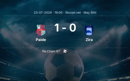 Avrupa Konferans Ligi | Paide 1-0 Zira sonucu