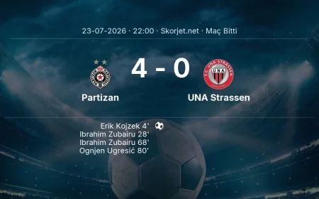 Maç sonucu: Partizan 4-0 UNA Strassen | Avrupa Konferans Ligi