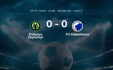 Avrupa Konferans Ligi: Polissya Zhytomyr - FC København maçı başladı