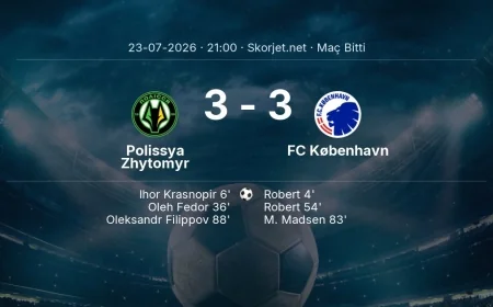 Avrupa Konferans Ligi | Polissya Zhytomyr 3-3 FC København sonucu